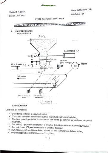 SUJET BTS Blanc 25  ESE AUTOMATISATION BY TEHUA