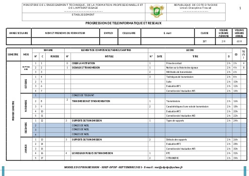 Progression ELECTRONIQUE 2BT TIR