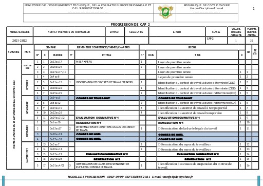PROGRESSION DROIT CAP 2 2021 2022