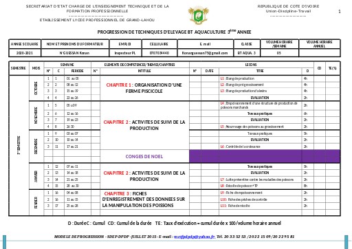 TECHNIQUE ELEVAGE BT AQUA  3ème année