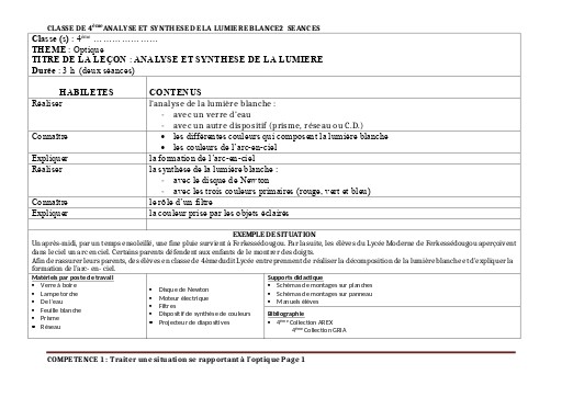 FICHE DE COURS PC 4ième ANALYSE ET SYNTHESE DE LA LUMIERE by TEHUA