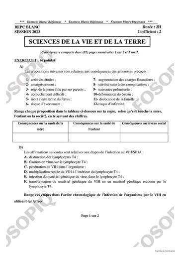 bepc blanc 2023 soubré SVT by Tehua.pdf