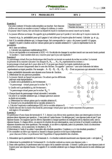 Sujets corrigé de Probabilité - Maths BTS