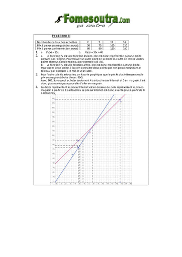 Corrigé TP 1 Fonction linéaire et affine maths 3eme