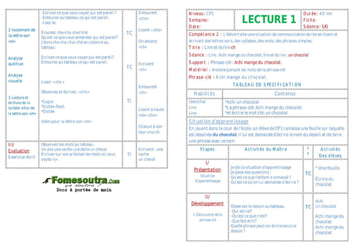Achi mange du chocolat - Fiche pour enseignant CP1