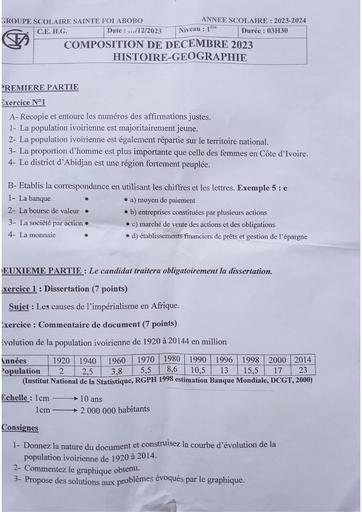 Partielle de Décembre 2023 HG sainte foi Abobo by Tehua