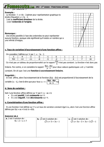 1er Degré - Fonction affine 1 - Maths 2nd F2