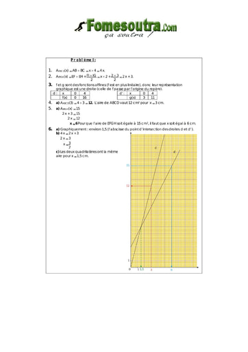 Corrigé TP 2 Fonction linéaire et affine maths 3eme