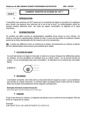 COMMENT ANNOTER UN SCHEMA EN SVT BY TEHUA
