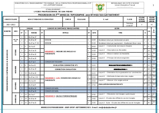 TOPOGRAPHIE 3 année BT MGO CGO & BT bat  2022