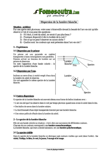 Dispersion de la lumière blanche - Physique 3eme