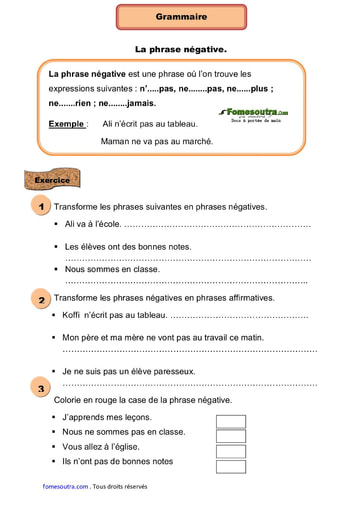La phrase négative - Cours CE1
