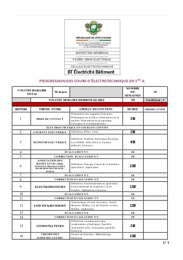 Prog ELT 1 2 3 BT EB Déf