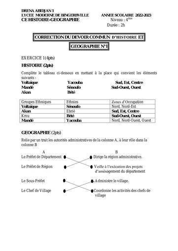 correction DEVOIR COMMUN HG 4ieme by Tehua.pdf