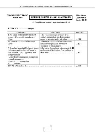 Barème BAC blanc 2024 dren Abidjan 1 ARTS PLASTIQUES by Tehua