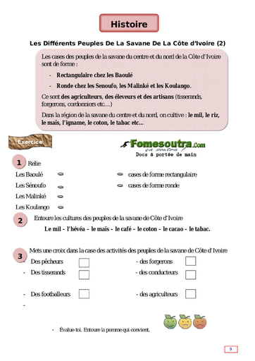 Les Différents Peuples De La Savane De La Côte d’Ivoire (2) - Cours CE1