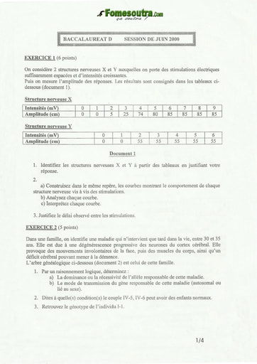 Sujet de SVT BAC D 2000