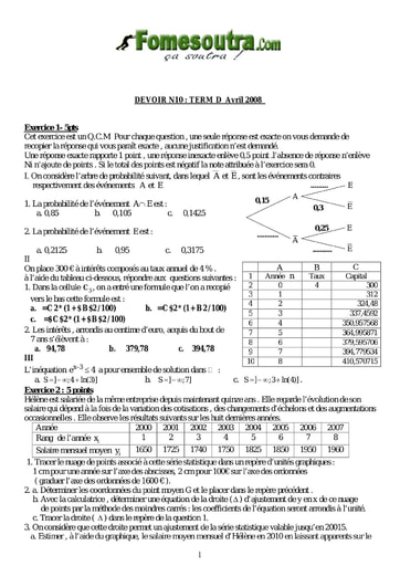 Devoir 9 de maths niveau Terminale D