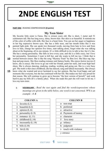 DEVOIR D'ANGLAIS NIVEAU 2nde UNIT 1 BY TEHUA