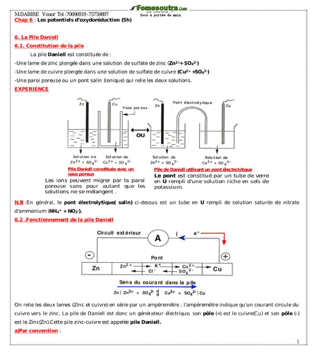 Chapitre : 6 Les potentiels d'oxydoréduction(5h)