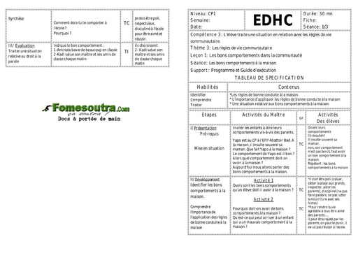 Les bons comportements dans la communauté - Fiche pour enseignant CP1