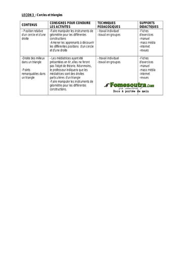 Cercles et triangles (2) - Guide pédagogique Maths 4ème