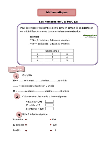 Les nombres de 0 à 1000 (2) - Cours CE1