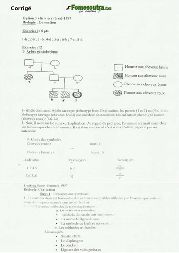 Corrigé Biologie Infirmiers-Infirmières INFAS 1997