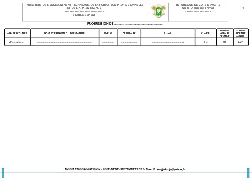 Progression  CMI TF3