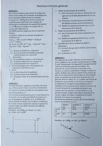 Fiche de Travaux dirigés PC Tle C et D révision générale 1ier trimestre by Tehua