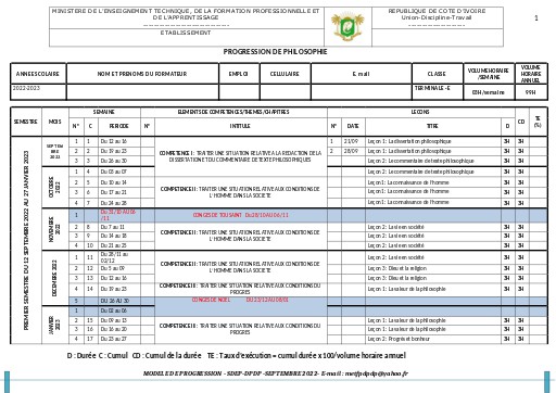 PROGRESSIONS 2022 2023PHILO Tle E