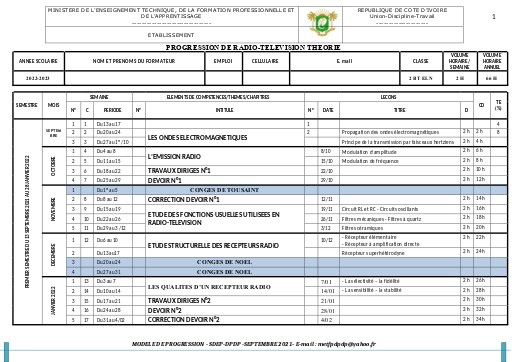 Progres° RTV Théorie 2BT Eln