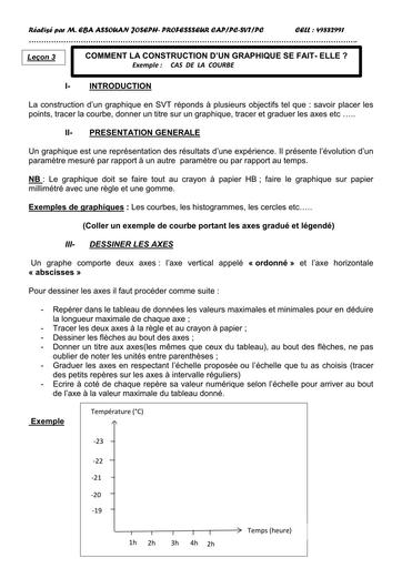 COMMENT LA CONSTRUCTION D'UN GRAPHIQUE GEOGRAPHIE BY TEHUA