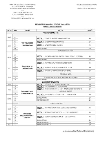 Progression des activités de TICE de la Sixième à la Troisième année scolaire 2021-2022