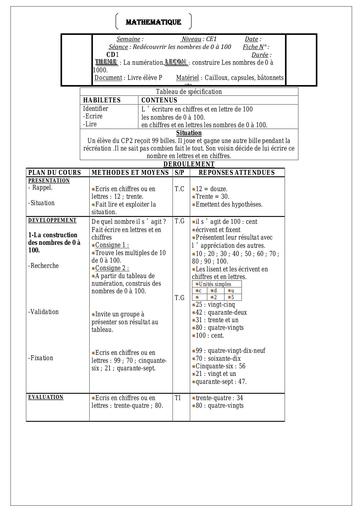 MATHE CE1