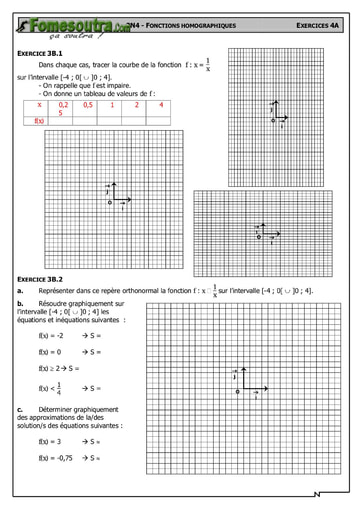 Fonction Homographique 3 - Maths 2nd F2