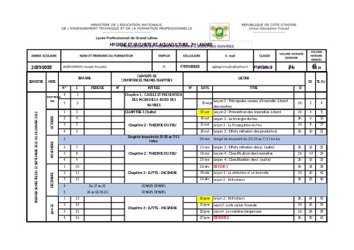 HYGIENE ET SECURITE BT AQUA  2ème année