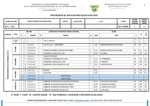 3A BT TRAVAUX PRATIQUES AFFUTAGE