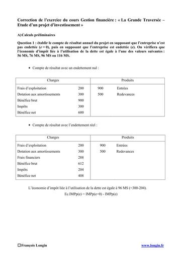IPNETP MATH APPLIQUE ET GESTION CI DOC 1 by Tehua