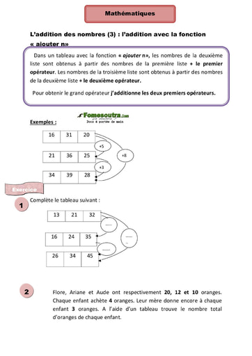 L’addition des nombres (3) : l’addition avec la fonction « ajouter n» - Cours CE1