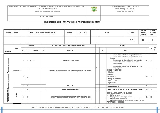 PROGRESSION DE  TRAVAUX SEMI PROFESSIONNELS (TSP) 1ière G1