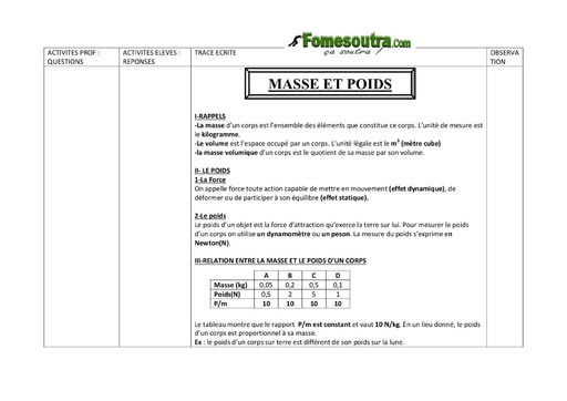 Masse et poids - Physique 3eme