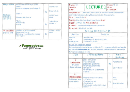 Aimé boit du lait - Fiche pour enseignant CP1