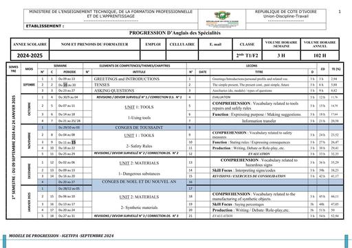 ANGLAIS 2nde T1   F2  2024 2025