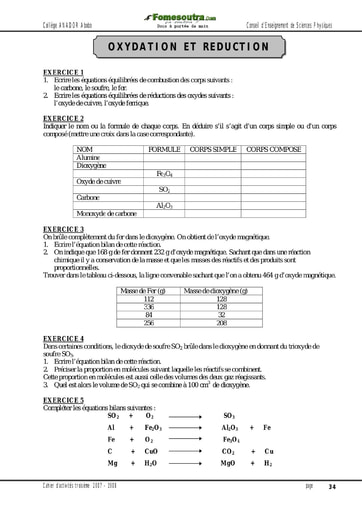 Oxydation et Réduction - Activité 3ème