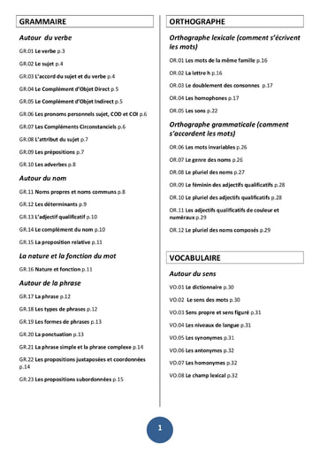 Cahier de lecons etude de la langue by Tehua