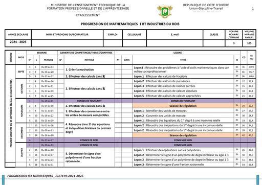 INDUSTRIES du BOIS 1e Année  BT