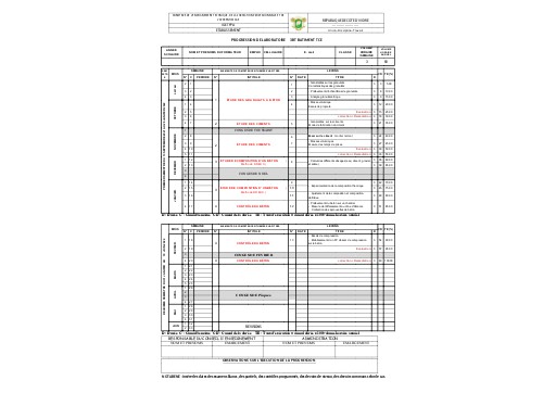 PROGRESSION   LABORATOIRE   BT BATIMENT TCE