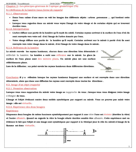 Chapitre 3 : Les principes généraux de l’optique géométrique