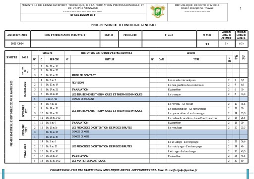PROGRESSION TECHNOLOGIE GLE 1F1